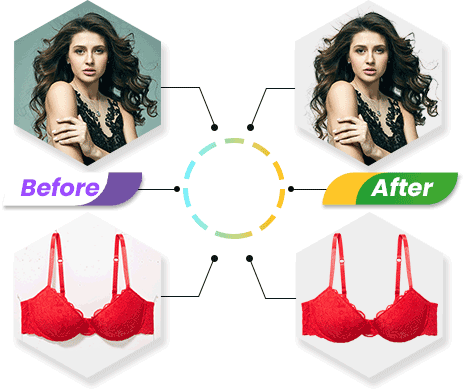 Background Removal and Clipping Path Service Provider